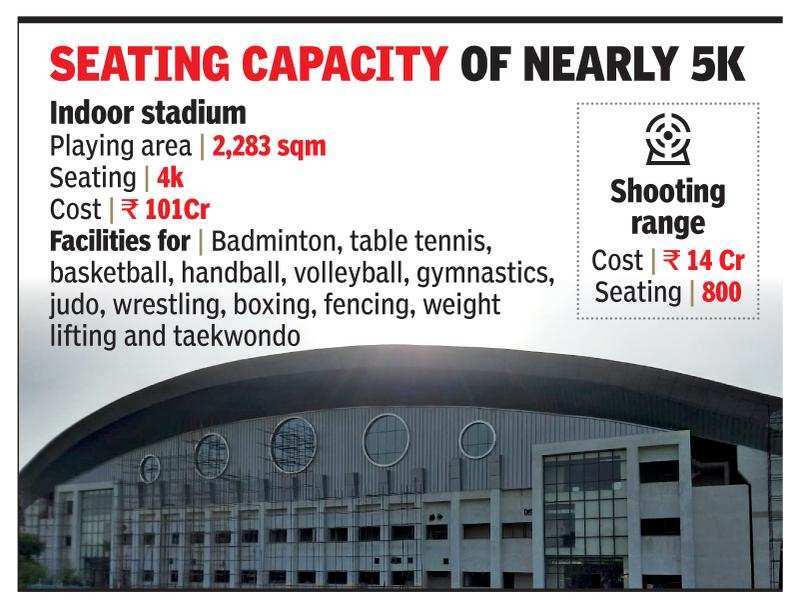 Noida’s own shooting range & indoor stadium set to be ready by mid