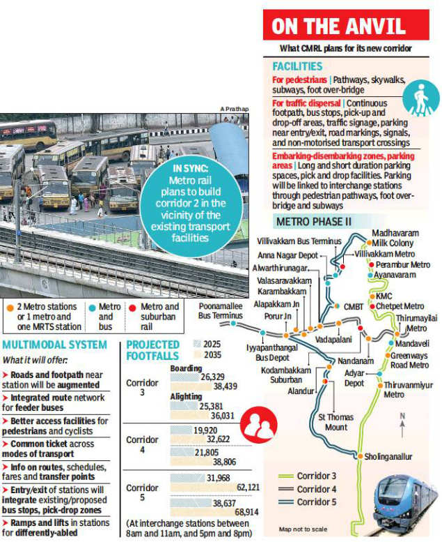 28 interchange stations to help commuters to travel across the Chennai ...