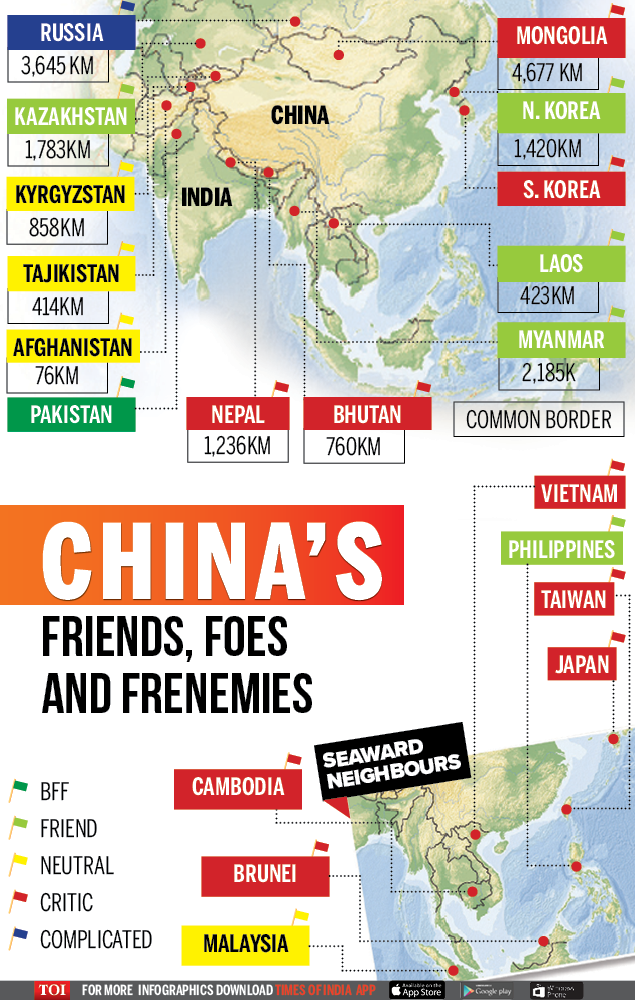 China's Neighbours: Friends, Foes And Frenemies - Times Of India