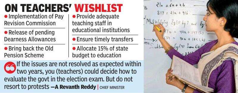 Teachers demands in Telangana.jpg