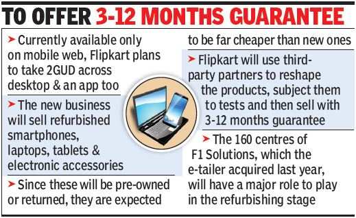 After Shutting Ebay Flipkart Starts New Biz For Refurbished Goods Times Of India