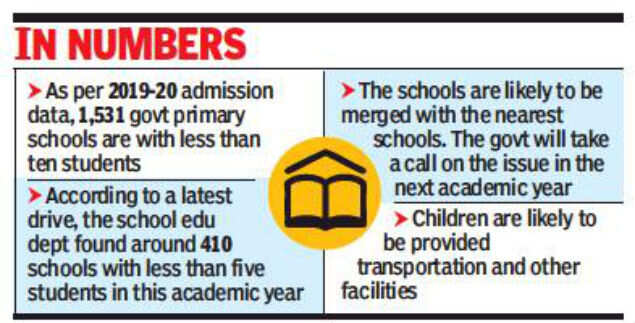 Chennai: 410 Schools With Less Than 5 Students May Be Shut | Chennai ...