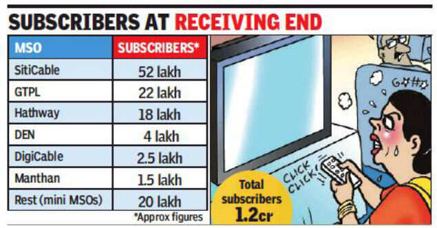 Tollygunge Bansdroni Belt Your Cable Tv May Go On The Blink From December 29 Kolkata News Times Of India