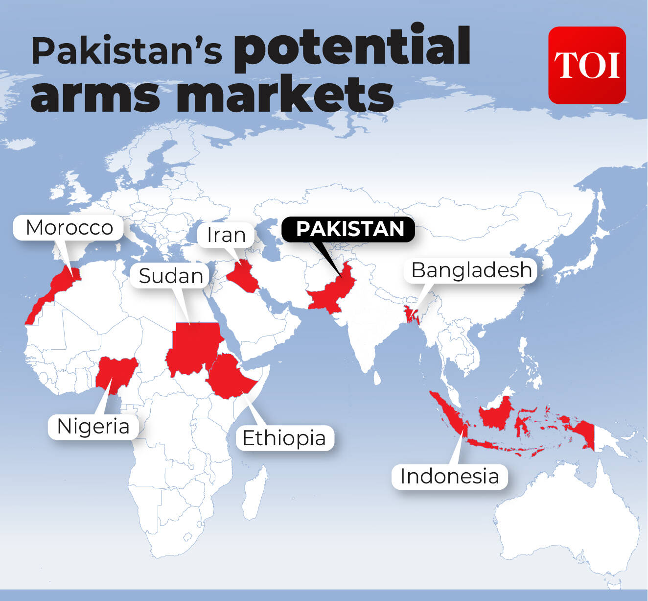 Pakistan’s potential arms markets<br>