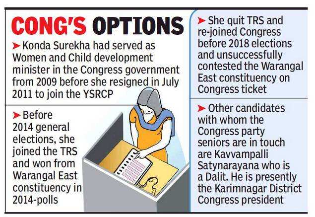 Telangana Battle Of Backward Classes Likely In The Huzurabad By Election Hyderabad News Times Of India