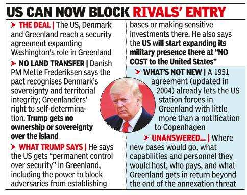 US, Greenland Reach Security Deal, To Sign At UN Next Wk