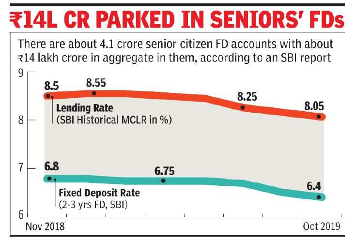 men's citizen solar watch