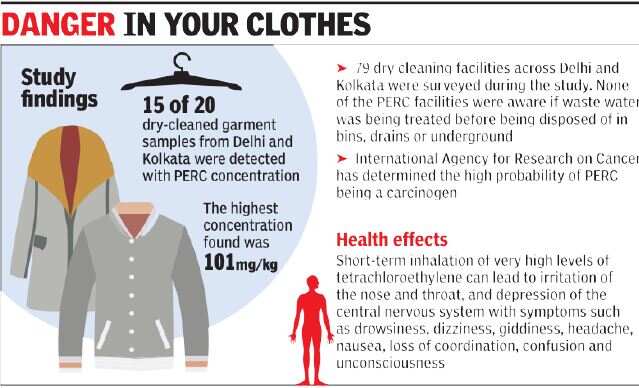 dry-cleaned-clothes-may-have-toxic-chemical-that-could-affect-kidneys