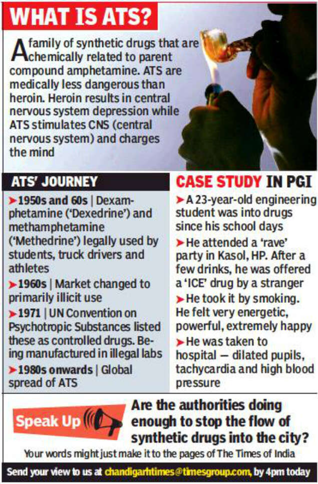 drug addiction Chandigarh Synthetic drug use alarms PGI Chandigarh