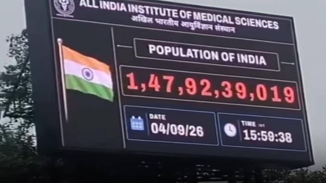 AIIMS
