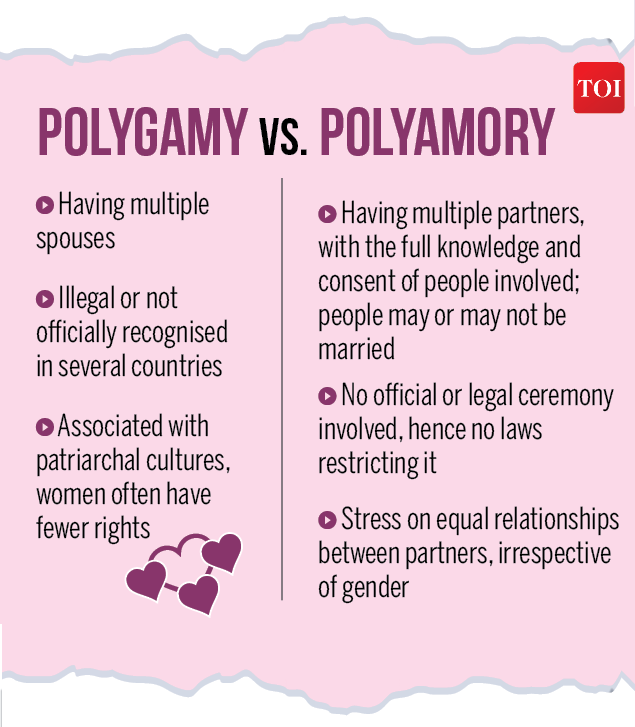 Polyamory Relationship Polyamory Where You Identify As Polyamorous But Are Not Currently In
