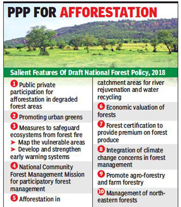 Centre Drafts National Forest Policy Focuses On Urban Greens Private