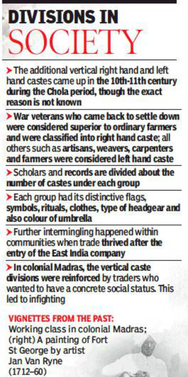 Caste System by Sachchidanand Sinha