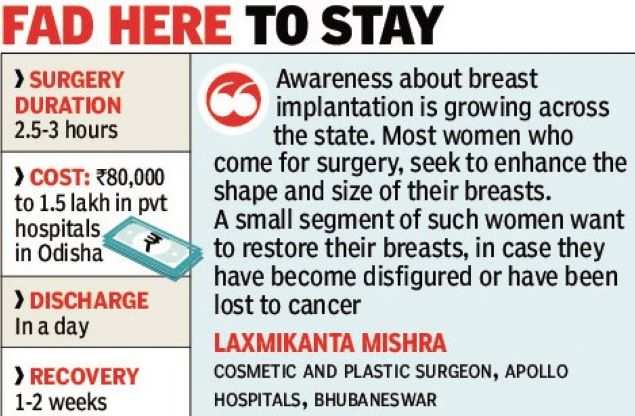 Breast Implant Gains Popularity In State Bhubaneswar News Times Of India