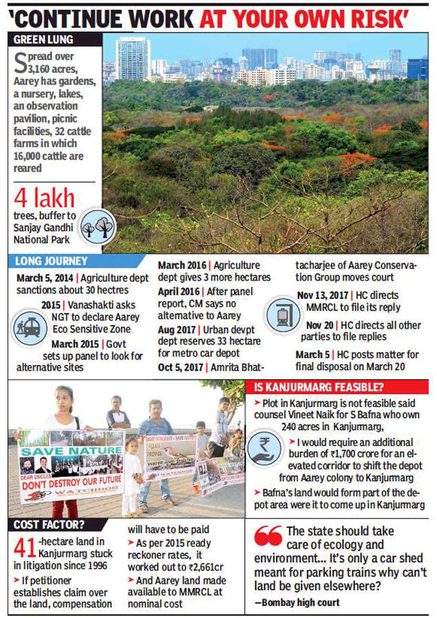 why can’t metro car shed be built away from aarey, hc asks