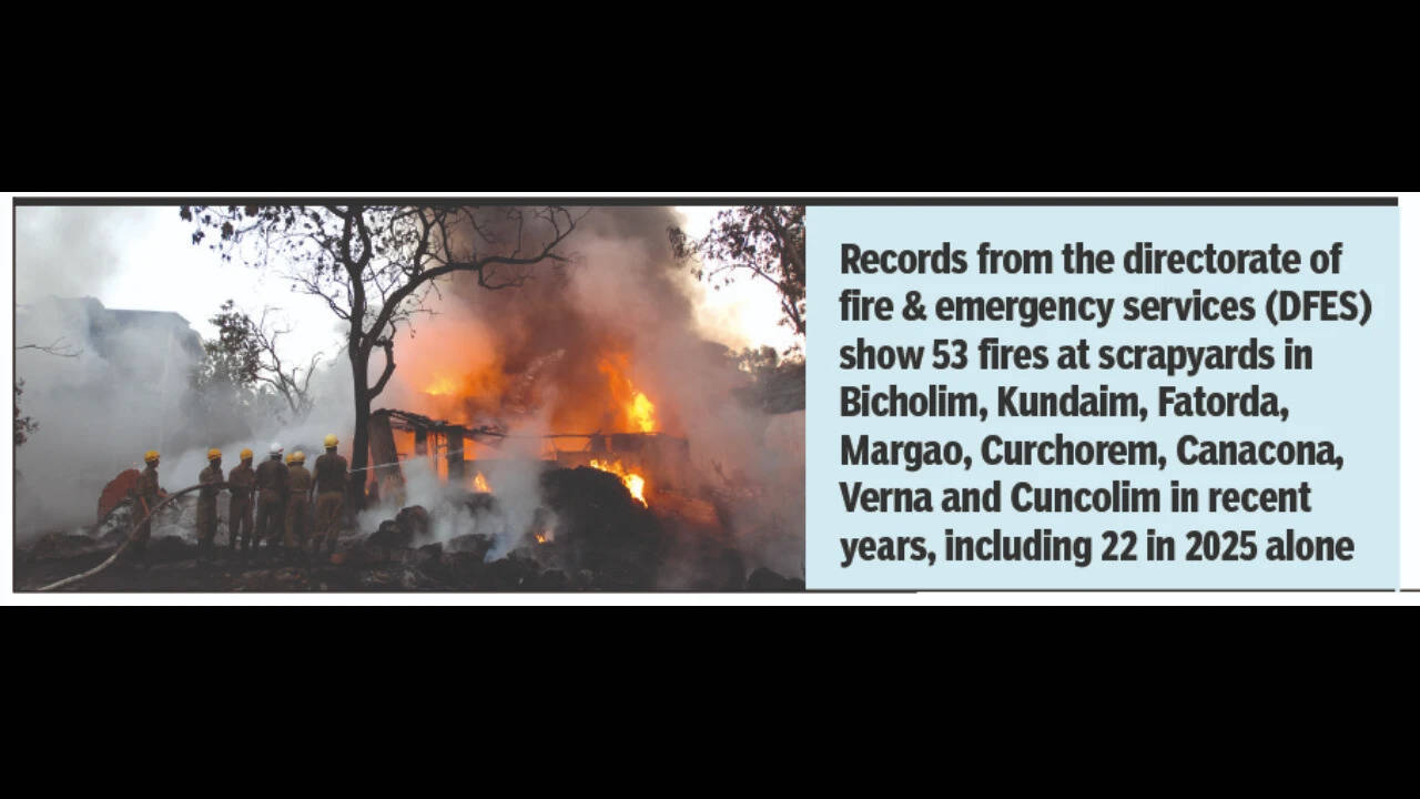 Fire facts