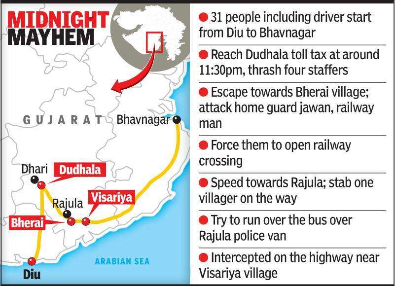 Drunkards in Diu unleash terror on the coastal highway.