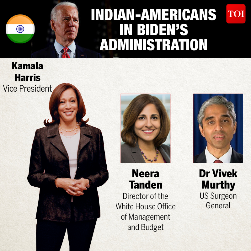 Who are the Indian-Americans in US President Joe Biden's administration