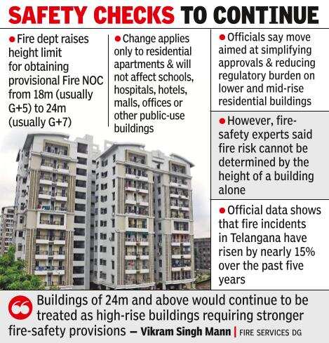 Safety checks to continue