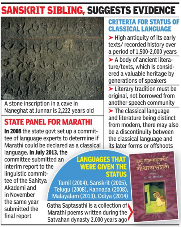 Marathi Clamour Grows For Marathi To Be Given Classical Language - ever since m karunanidhi offered support to the manmohan singh government in 2004 on !   the condition that tamil be granted the status of a classical language