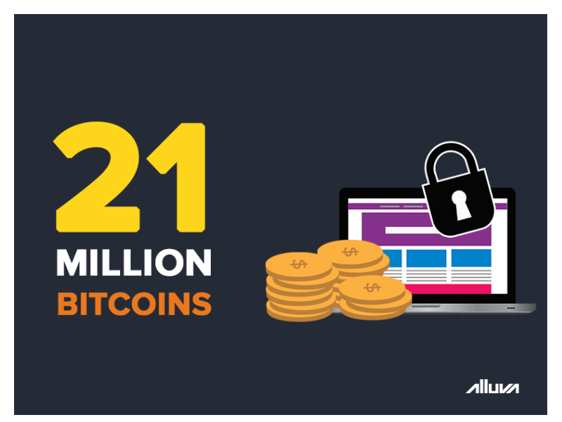 Bitcoin cap 21 million bitcoin tradestation