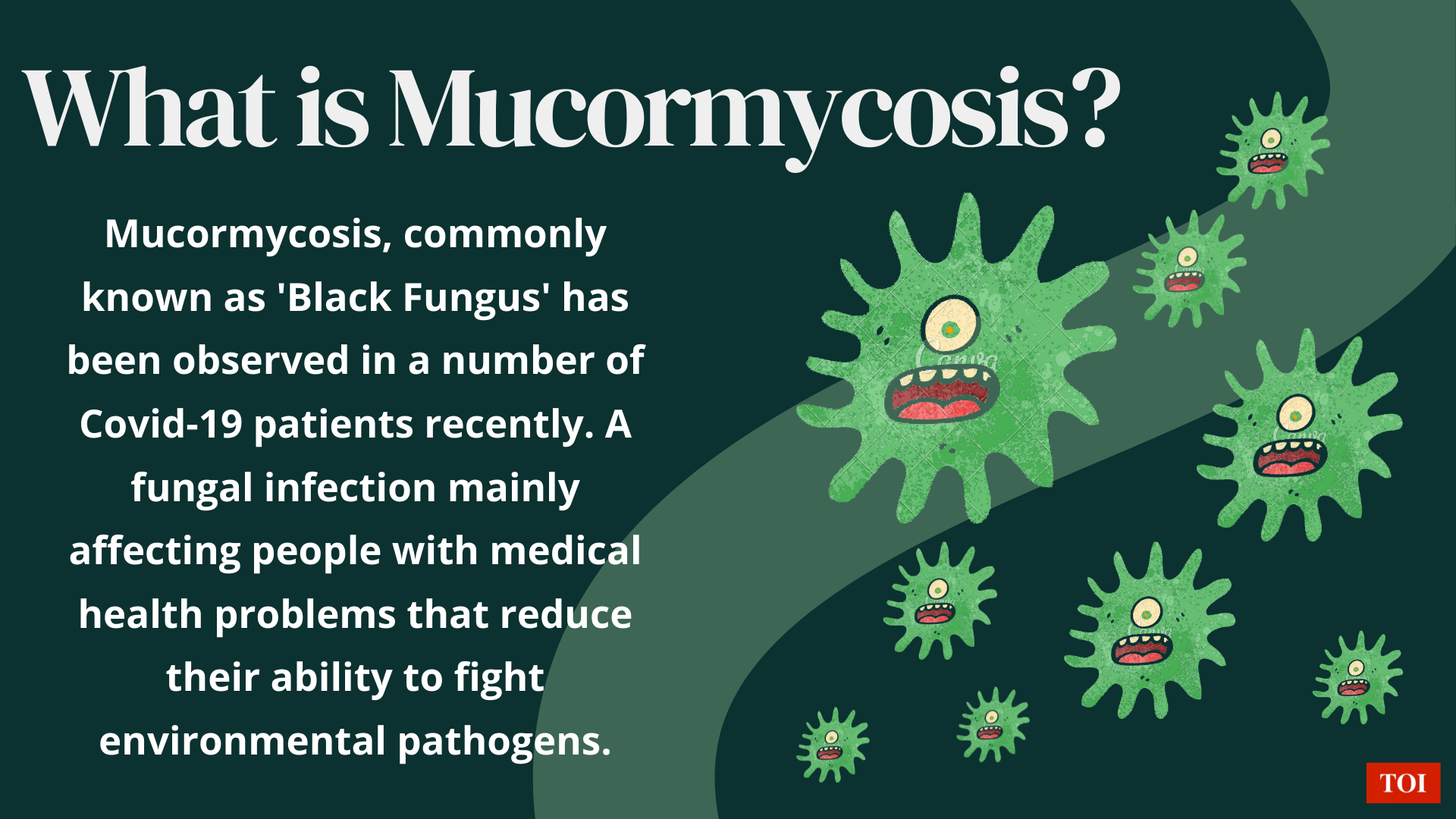 Black Fungus Infection Symptoms Medicines Treatment India News Times Of India