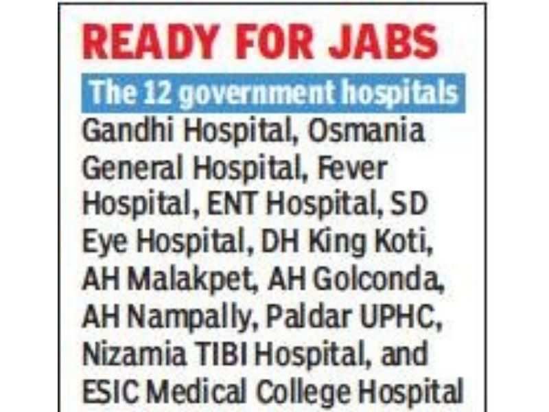 Telangana Ready For Covid Vaccine Drive Hyderabad News Times Of India