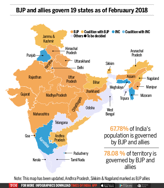 Modi Shah: Modi, Shah to meet CMs of party-ruled states today | India ...