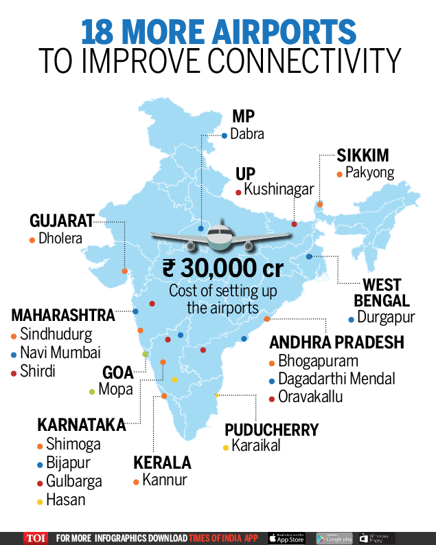 infographic-new-airports-govt-nod-for-18-greenfield-airports-india