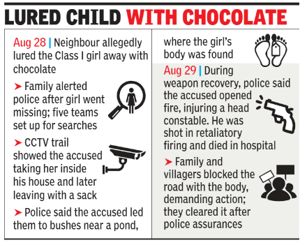 The Mistry Unfolded