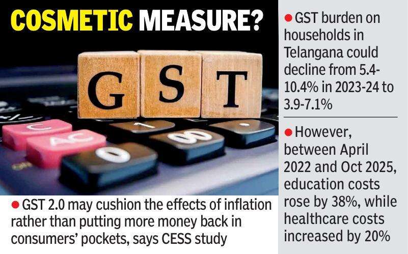 GST 2.0 impact.jpg