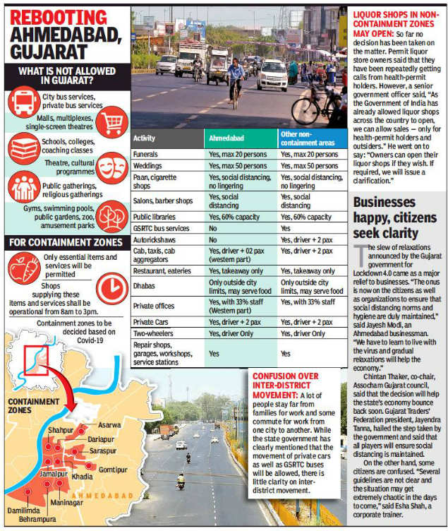 Ahmedabad Lockdown 4 Guidelines: What's open and what's ...