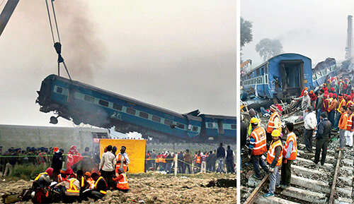 87% of rail accidents caused by human error