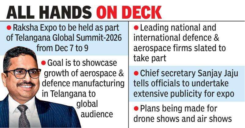 Raksha Expo preparations in Telangana.jpg