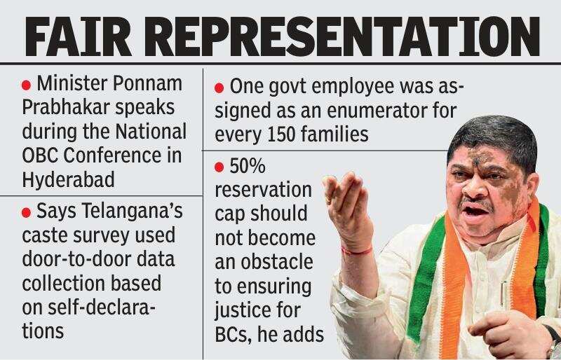 Minister Ponnam on representation for BCs.jpg