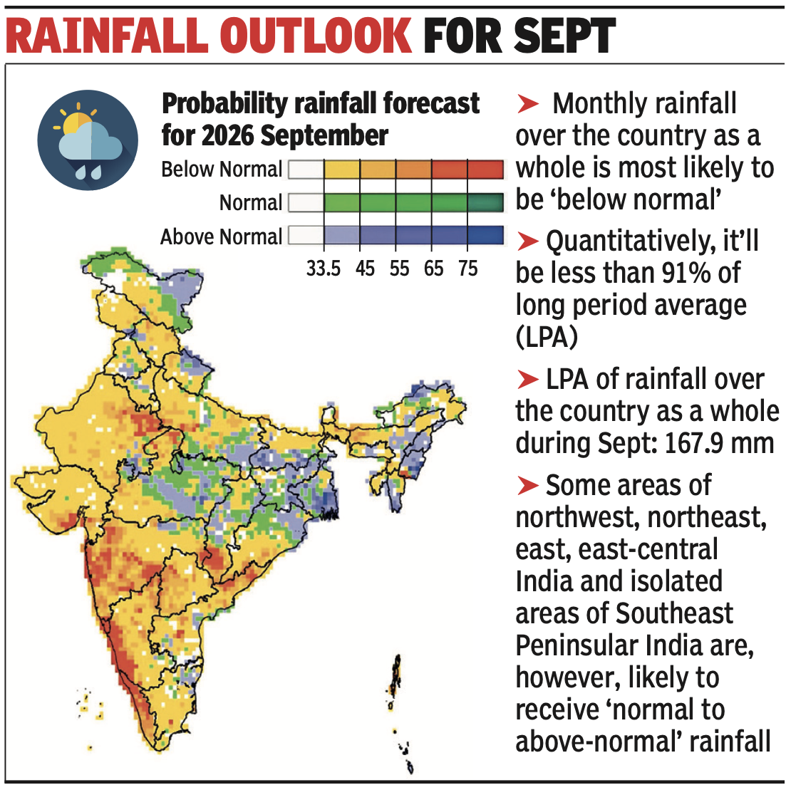 Rainfall outlook for September