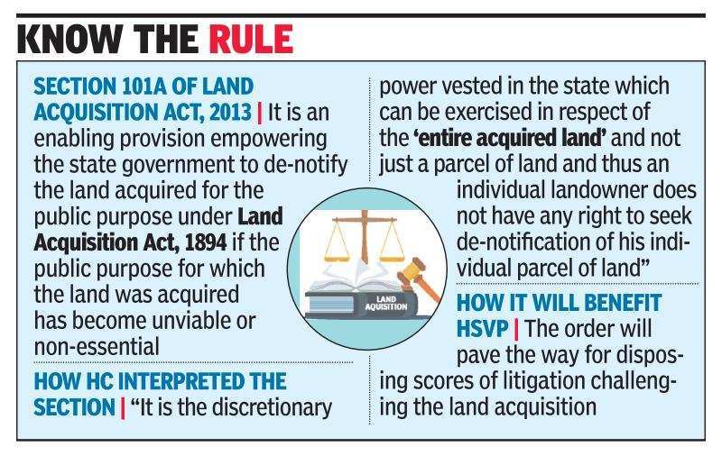 Supreme court judgement 2025 on land acquisition