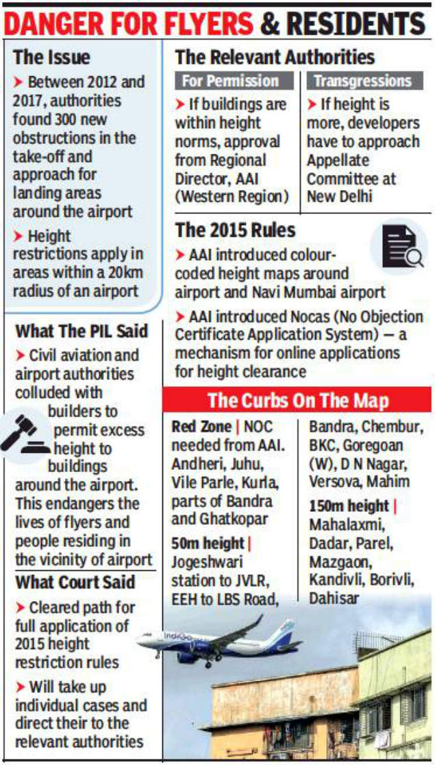 HC: 2015 building height curbs to apply around airports | Mumbai News ...