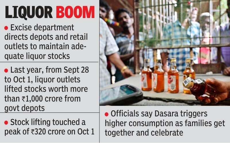 Liquor sales rise ahead of Dasara.jpg