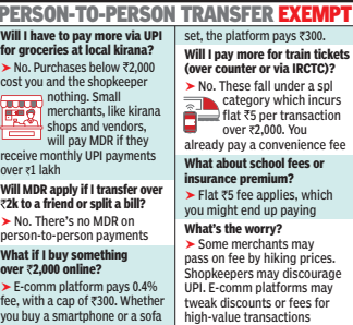 Person-to-person transfer exempt