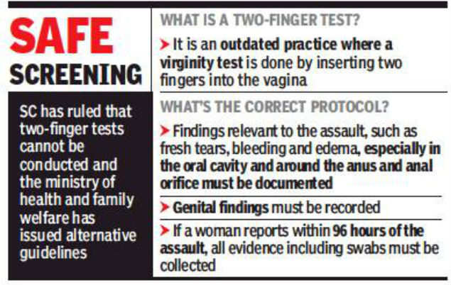 despite-supreme-court-order-two-finger-test-continues-in-tamil-nadu