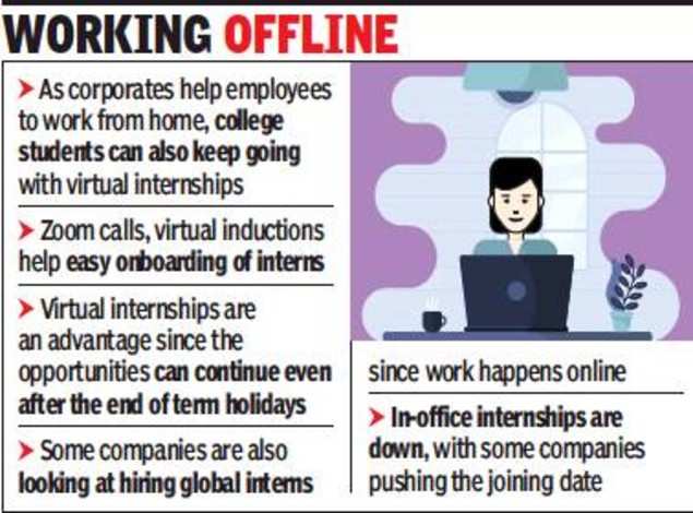 Summer Internships Go Virtual In Lockdown Times Of India