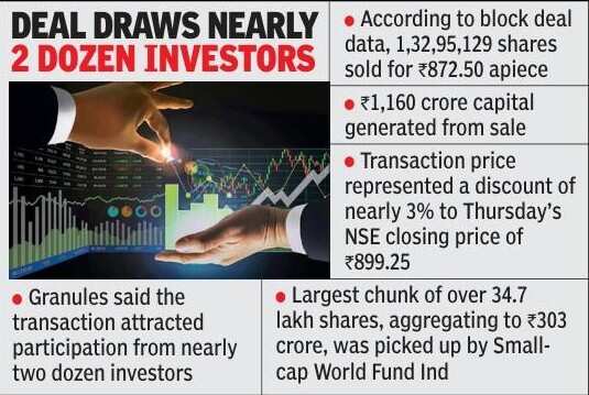 Deal draws nearly 2 dozen investors
