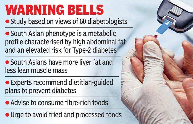 Diabetes risk for Indians.jpg