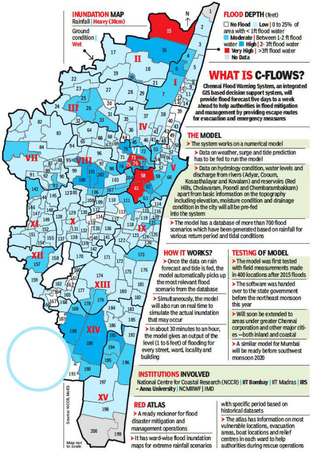 Chennai weather 30cm of rainfall in a day could flood most parts of