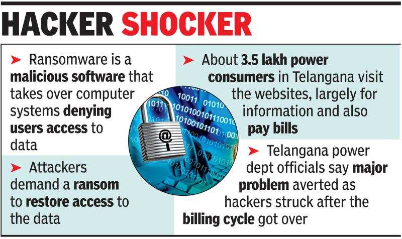 Ransomware hits Telangana and Andhra Pradesh power department websites | Hyderabad News - Times of India