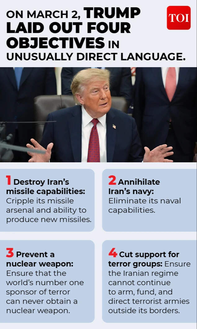 Trump laid out 4 objectives.