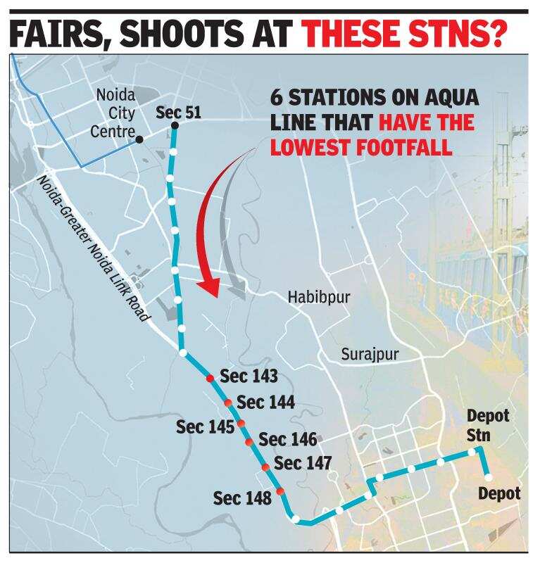 Footfall Low, NMRC Plans Coaching Centres At 6 Stations | Noida News ...