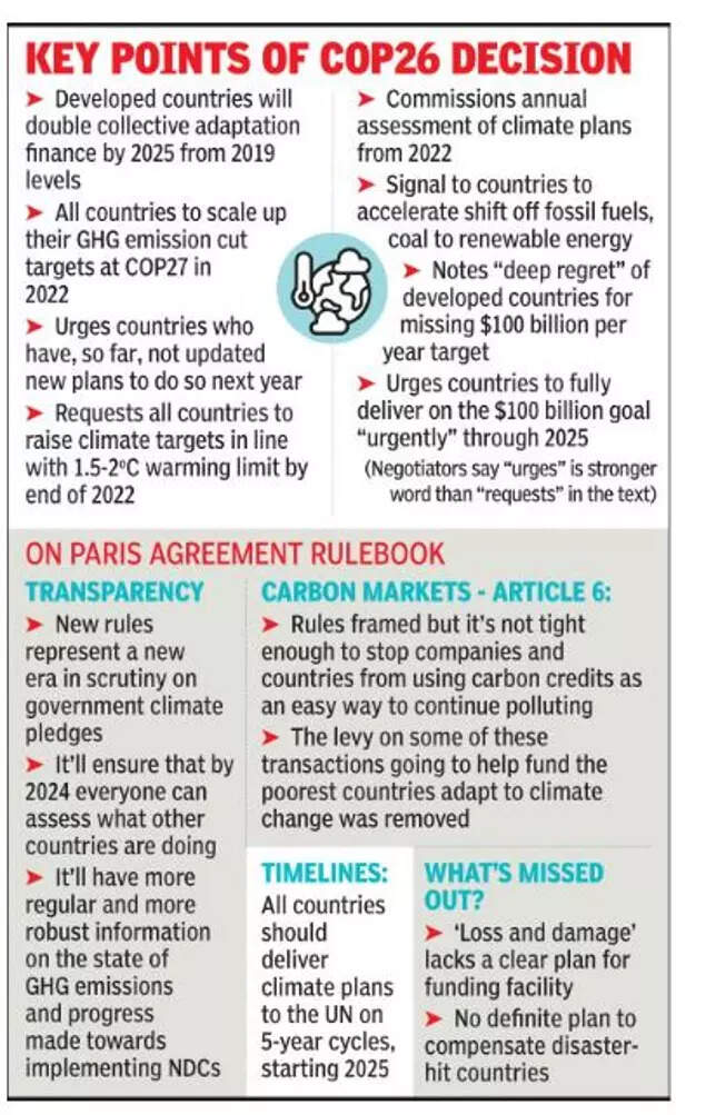 , Glasgow climate deal reached, progress made but not enough, The World Live Breaking News Coverage & Updates IN ENGLISH
