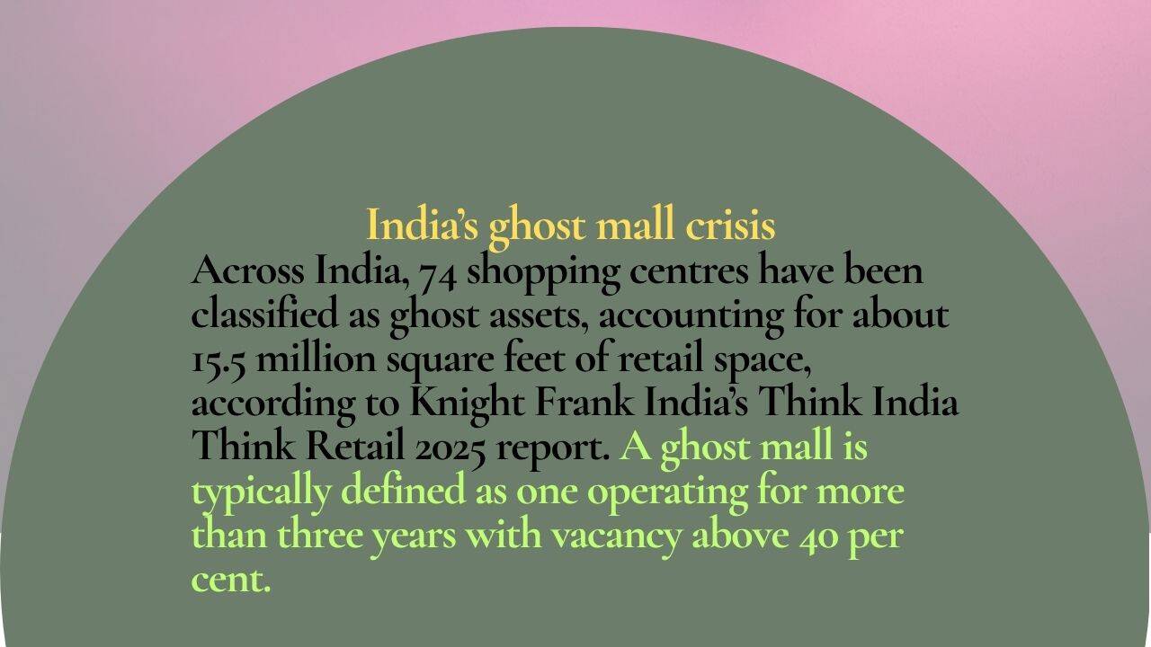 ghost malls crisis